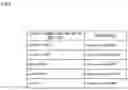 Fig. 04 - HYPOTHESIS VERIFICATION APPARATUS, HYPOTHESIS VERIFICATION, AND COMPUTER-READABLE RECORDING MEDIUM