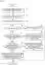 Fig. 09 - HYPOTHESIS VERIFICATION APPARATUS, HYPOTHESIS VERIFICATION, AND COMPUTER-READABLE RECORDING MEDIUM