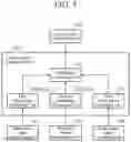 Fig. 06 - LEARNING DEVICE, LEARNING METHOD, LEARNING DATA GENERATION DEVICE, LEARNING DATA GENERATION METHOD, INFERENCE DEVICE, AND INFERENCE METHOD