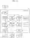 Fig. 15 - LEARNING DEVICE, LEARNING METHOD, LEARNING DATA GENERATION DEVICE, LEARNING DATA GENERATION METHOD, INFERENCE DEVICE, AND INFERENCE METHOD