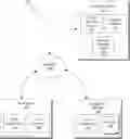 Fig. 01 - MITIGATING PARTIALITY IN REGRESSION MODELS