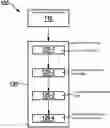 Fig. 01 - METHOD FOR VALIDATING SIMULATION MODELS