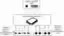 Fig. 01 - Method for processing frequency control signal of qubit and superconducting quantum chip