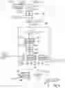 Fig. 02 - TRAINING TRAINABLE MODULES USING LEARNING DATA, THE LABELS OF WHICH ARE SUBJECT TO NOISE