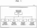 Fig. 02 - COMPUTER-READABLE RECORDING MEDIUM STORING CALCULATION PROCESSING PROGRAM, CALCULATION PROCESSING METHOD, AND INFORMATION PROCESSING DEVICE