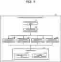 Fig. 05 - COMPUTER-READABLE RECORDING MEDIUM STORING CALCULATION PROCESSING PROGRAM, CALCULATION PROCESSING METHOD, AND INFORMATION PROCESSING DEVICE