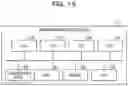 Fig. 16 - COMPUTER-READABLE RECORDING MEDIUM STORING CALCULATION PROCESSING PROGRAM, CALCULATION PROCESSING METHOD, AND INFORMATION PROCESSING DEVICE