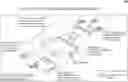 Fig. 01 - Systems and methods for preparing cross-platform machine learning applications