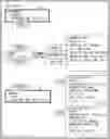 Fig. 01 - TOUR PLAN GENERATION APPARATUS, TOUR PLAN GENERATION METHOD, AND NON-TRANSITORY COMPUTER READABLE MEDIUM