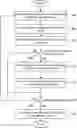 Fig. 01 - EFFICIENT ROUTING