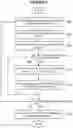Fig. 03 - EFFICIENT ROUTING
