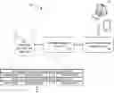 Fig. 01 - System to facilitate guided navigation of direct-access databases for advanced analytics