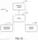 Fig. 14 - System to facilitate guided navigation of direct-access databases for advanced analytics