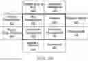 Fig. 05 - SYSTEMS AND METHODS FOR OPTIMIZED DESIGN OF A SUPPLY CHAIN
