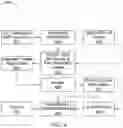 Fig. 09 - SYSTEMS AND METHODS FOR OPTIMIZED DESIGN OF A SUPPLY CHAIN