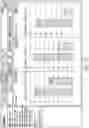 Fig. 33 - SYSTEMS AND METHODS FOR OPTIMIZED DESIGN OF A SUPPLY CHAIN