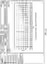 Fig. 35 - SYSTEMS AND METHODS FOR OPTIMIZED DESIGN OF A SUPPLY CHAIN