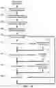 Fig. 19 - Systems and methods for updating maps based on telematics data