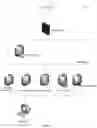 Fig. 03 - CONTINUOUS EMPLOYEE EXPERIENCE AND EFFICIENCY EVALUATION BASED ON COLLABORATION CIRCLES