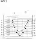 Fig. 09 - WORK SCHEDULE CREATION SYSTEM AND WORK SCHEDULE CREATION METHOD