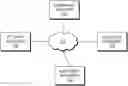 Fig. 01 - INTELLIGENT LOGISTICS WEB AND APP IMPROVEMENTS