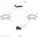 Fig. 06 - METHODS FOR MERCHANDISE SORTING AND PACKING MANAGEMENT