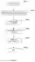 Fig. 07 - METHODS FOR MERCHANDISE SORTING AND PACKING MANAGEMENT