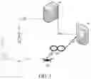 Fig. 02 - Inventory management and delivery through image and data integration