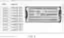 Fig. 08 - Inventory management and delivery through image and data integration