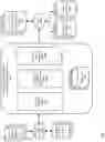 Fig. 02 - Zero-touch payroll management system