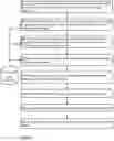 Fig. 10 - Zero-touch payroll management system