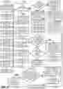 Fig. 06 - METHOD FOR MANAGING CLICK AND DELIVERY SHOPPING EVENTS