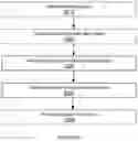 Fig. 05 - SYSTEM AND METHOD FOR AUTOMATICALLY GENERATING MANIFEST INFORMATION FOR SHIPMENTS