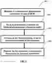 Fig. 04 - FACILITATING FINANCING IN SUPPLY CHAIN MANAGEMENT USING BLOCKCHAIN