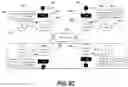 Fig. 07 - FACILITATING FINANCING IN SUPPLY CHAIN MANAGEMENT USING BLOCKCHAIN