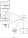 Fig. 07 - CONTAINER UTILIZATION
