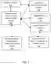 Fig. 02 - System and method for managing retail product returns