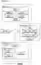 Fig. 03 - INFORMATION PROCESSING APPARATUS, INFORMATION PROCESSING METHOD, AND PROGRAM