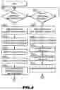 Fig. 05 - INFORMATION PROCESSING APPARATUS, INFORMATION PROCESSING METHOD, AND PROGRAM