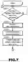 Fig. 08 - INFORMATION PROCESSING APPARATUS, INFORMATION PROCESSING METHOD, AND PROGRAM