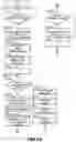 Fig. 13 - INFORMATION PROCESSING APPARATUS, INFORMATION PROCESSING METHOD, AND PROGRAM