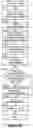 Fig. 17 - INFORMATION PROCESSING APPARATUS, INFORMATION PROCESSING METHOD, AND PROGRAM