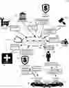 Fig. 01 - Blockchain subrogation claims with arbitration