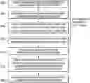 Fig. 01 - SYSTEMS AND METHODS FOR A COLLABORATIVE PLATFORM FOR THE DEVELOPMENT OF ELECTRONIC VISIT AGENDA DOCUMENTS
