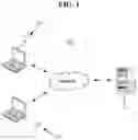 Fig. 02 - Apparatus of processing dialog based message object and method thereof