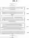 Fig. 05 - Apparatus of processing dialog based message object and method thereof