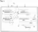Fig. 04 - PROPOSAL EVALUATION SYSTEM, PROPOSAL EVALUATION DEVICE, AND PROPOSAL EVALUATION METHOD
