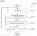 Fig. 07 - PROPOSAL EVALUATION SYSTEM, PROPOSAL EVALUATION DEVICE, AND PROPOSAL EVALUATION METHOD