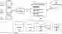 Fig. 01 - SKILL DATA MANAGEMENT