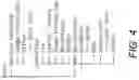 Fig. 05 - SKILL DATA MANAGEMENT